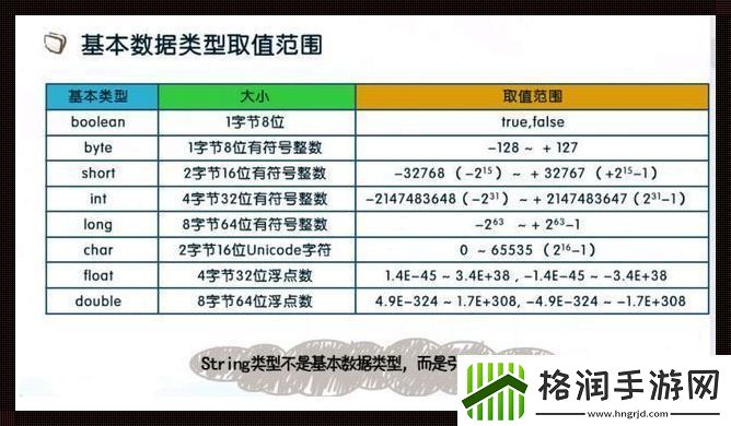 “单一类型列表”的讽刺