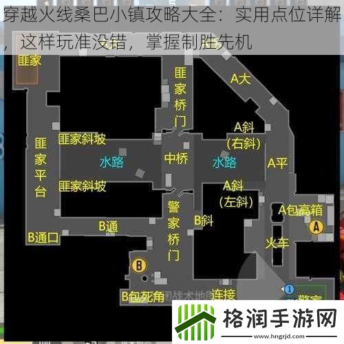 穿越火线桑巴小镇攻略大全