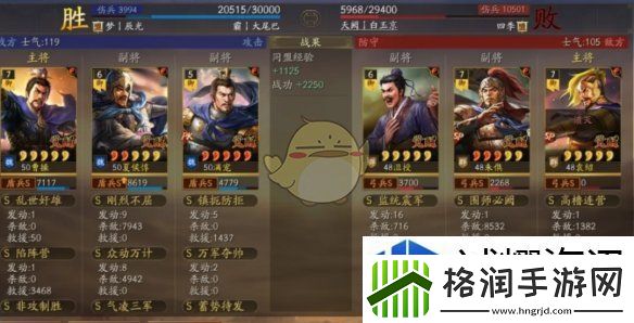 团队合作的奥义