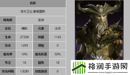 龙息神寂索维里斯介绍