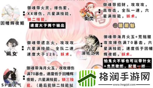 阴阳师伪神乐阵容怎么搭配