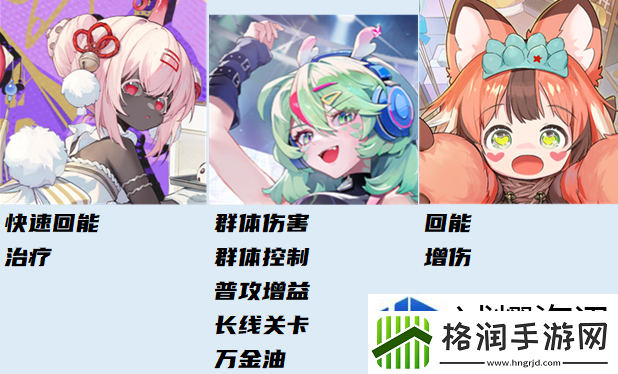 黄金四目配队和傩阵怎么做