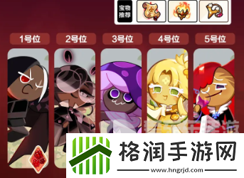 冲呀饼干人王国公会讨伐战阵容有什么