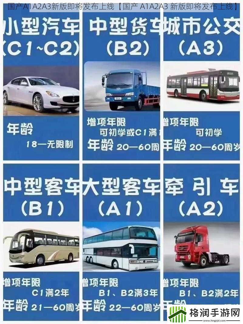 国产A1A2A3新版即将发布上线【国产