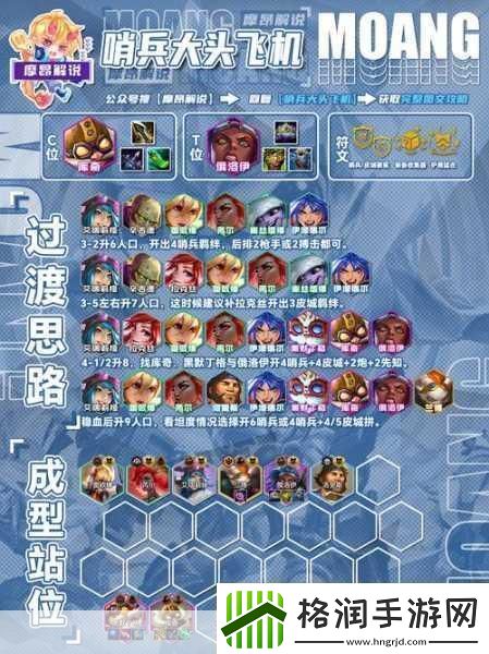 云顶之弈S11三蓝天使阵容全攻略解锁极致爆发