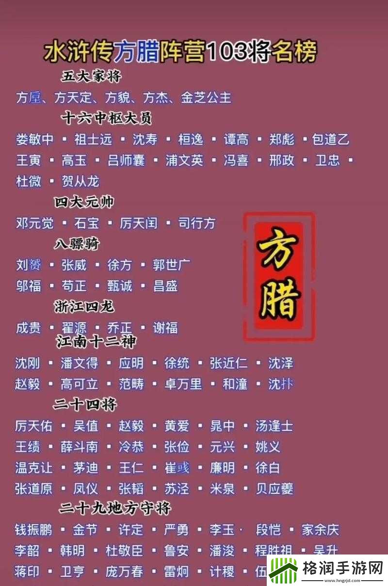 深度解析水浒传