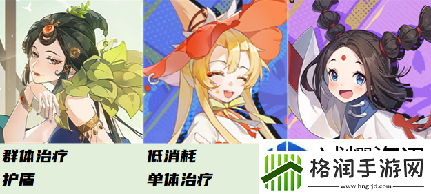 黄金四目配队和傩阵怎么做