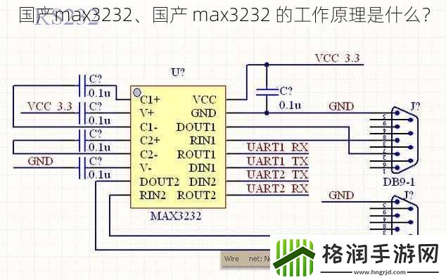 国产max3232、国产