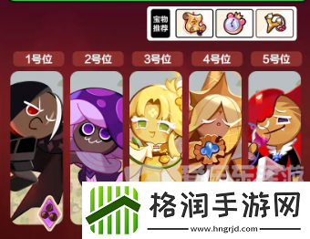 冲呀饼干人王国公会讨伐战阵容有什么