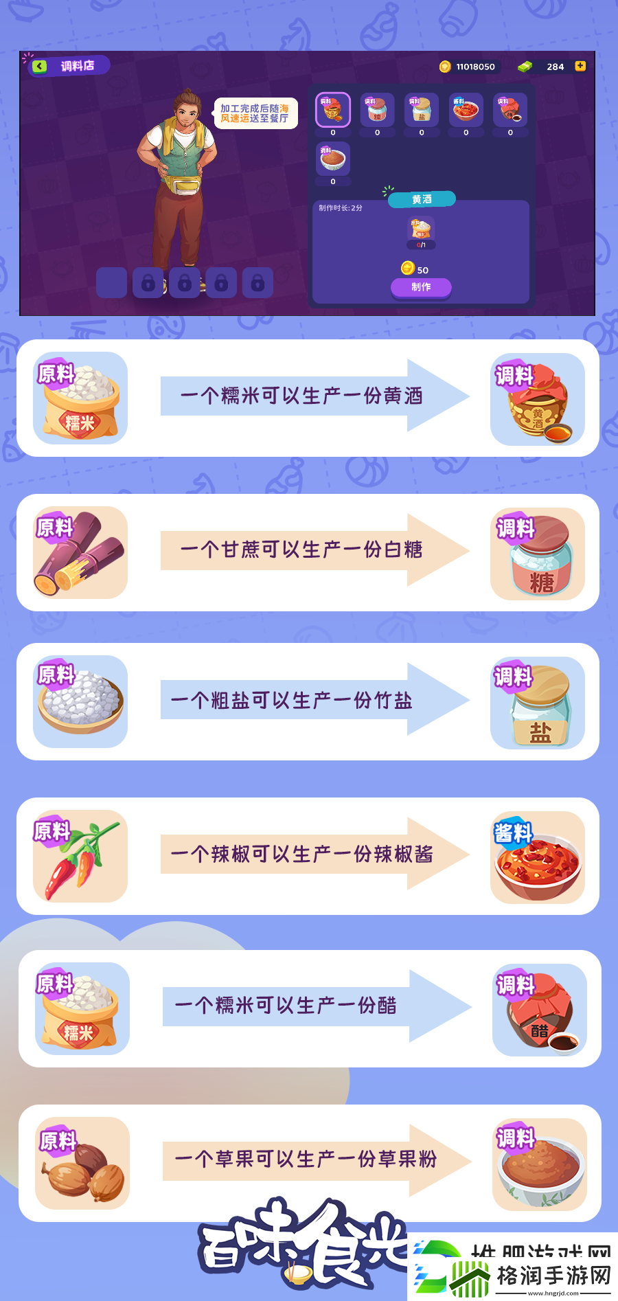 百味食光海风小镇调料店加工原料笔记