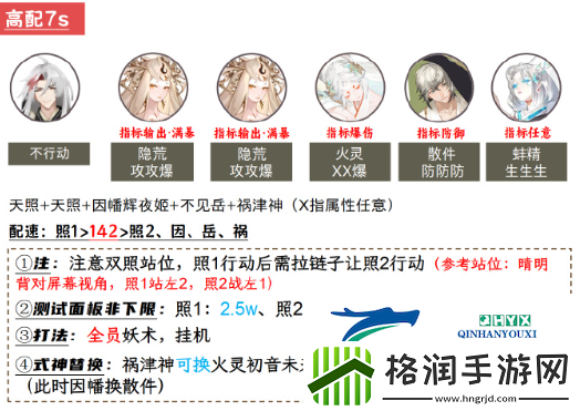 阴阳师兵藏秘境搭配攻略