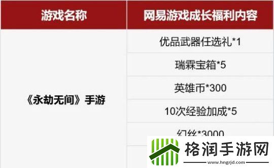 易流星群侠传手游宣布停更