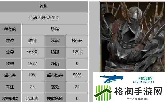 龙息神寂亡魂之踏贝伦加技能介绍