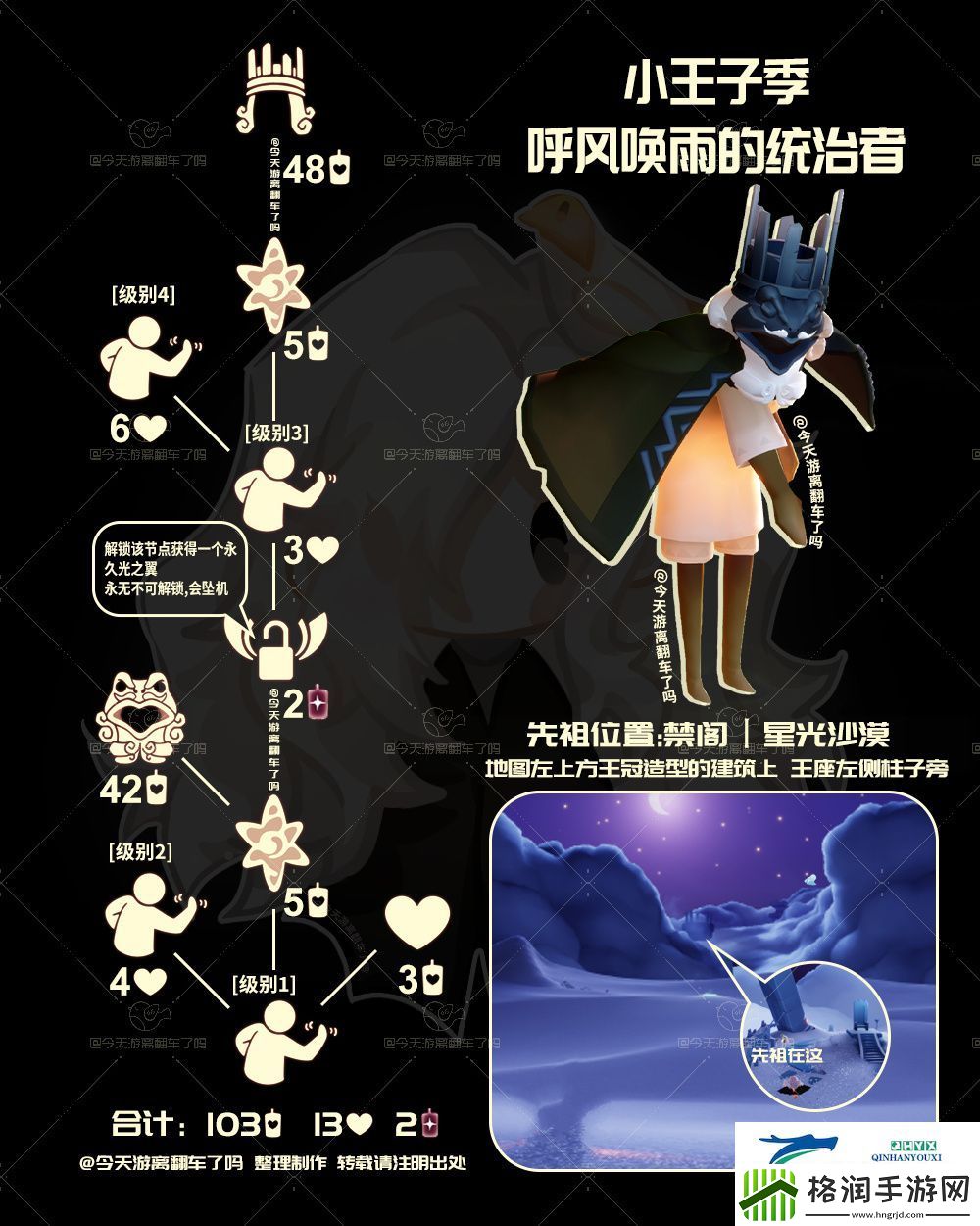 光遇9月5日挑衅先祖复刻介绍