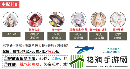 阴阳师兵藏秘境搭配攻略