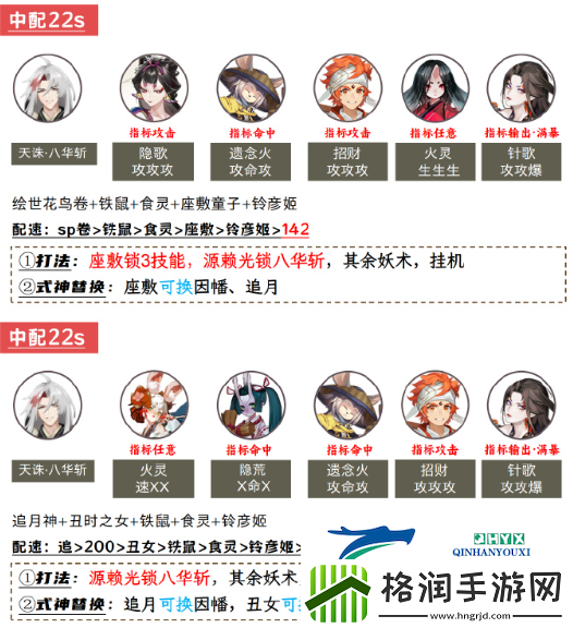 阴阳师兵藏秘境搭配攻略