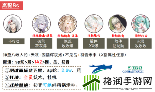 阴阳师兵藏秘境搭配攻略