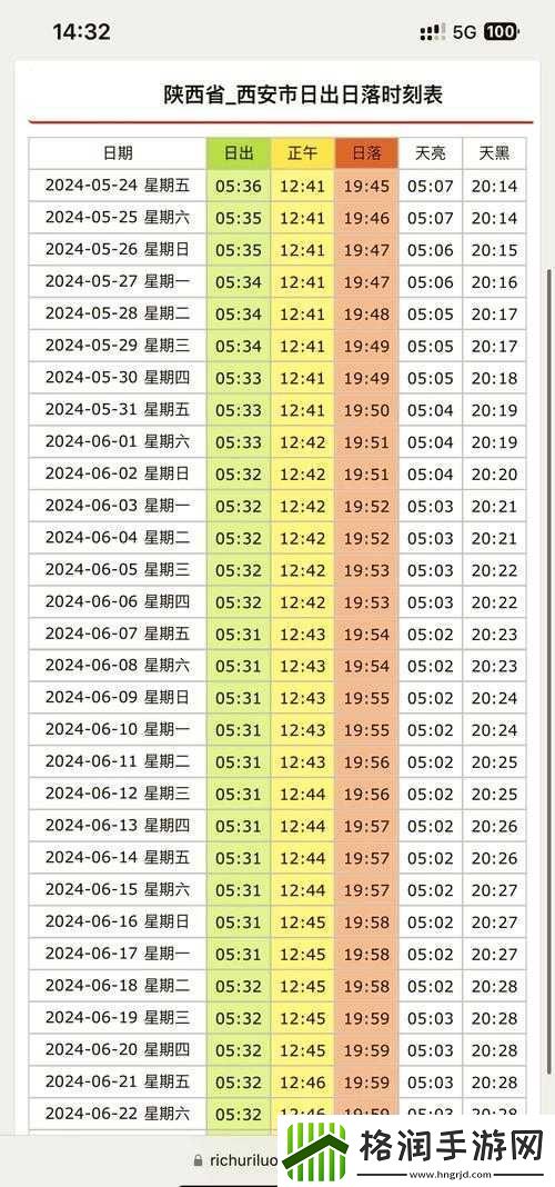日落过载游戏配置要求详解