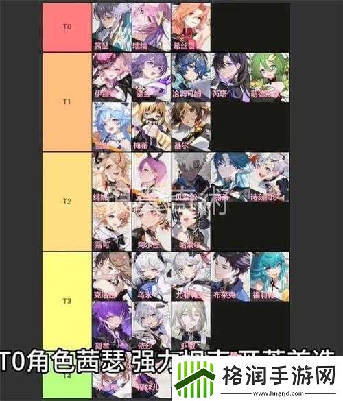 依露希尔星晓兑换码大全最新最全面汇总一览