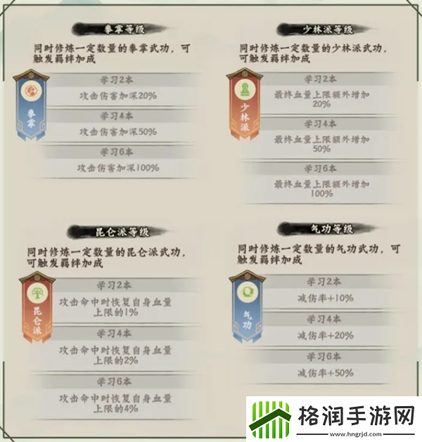 超级逗萌兽2630章武功秘籍推荐阵容