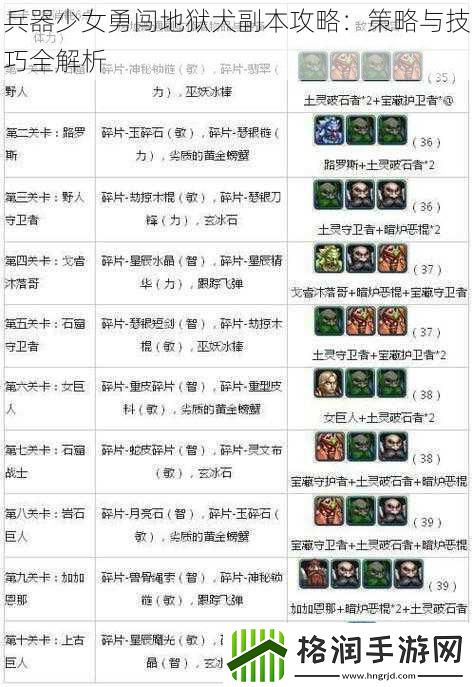 兵器少女勇闯地狱犬副本攻略