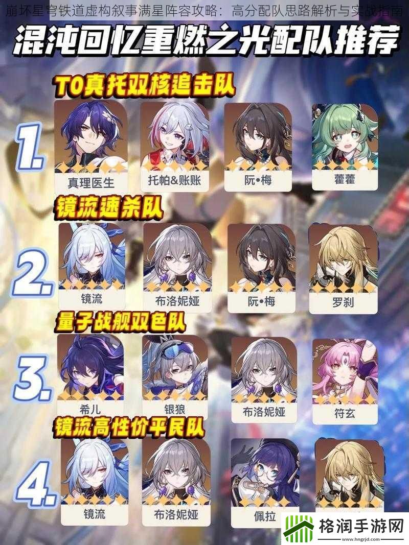 崩坏星穹铁道虚构叙事满星阵容攻略