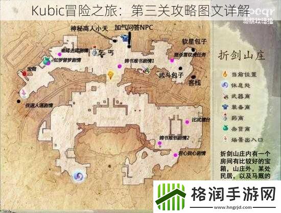 Kubic冒险之旅