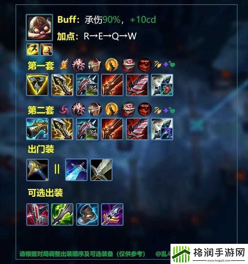 大乱斗肉寡妇最强出装全解析及策略探讨