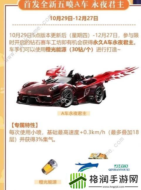 QQ飞车手游永夜君主怎么改装