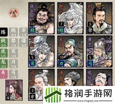 名将之弈最强阵容推荐