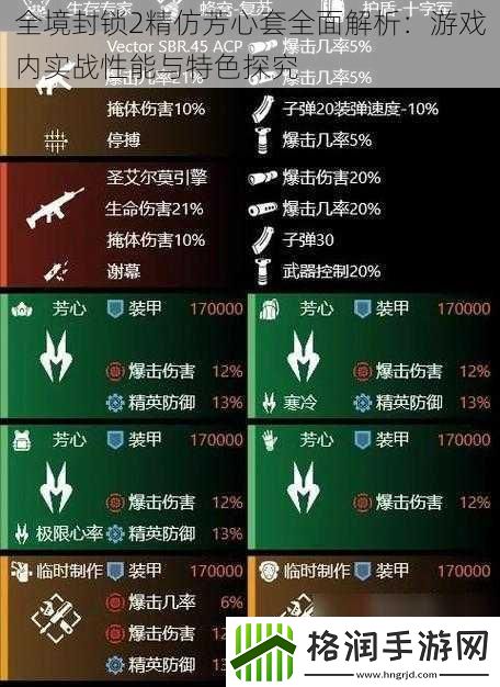 全境封锁2精仿芳心套全面解析