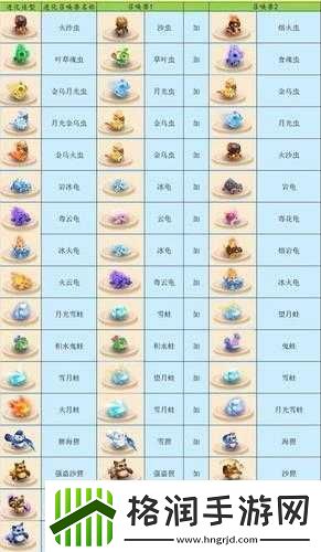 梦幻西游无双版