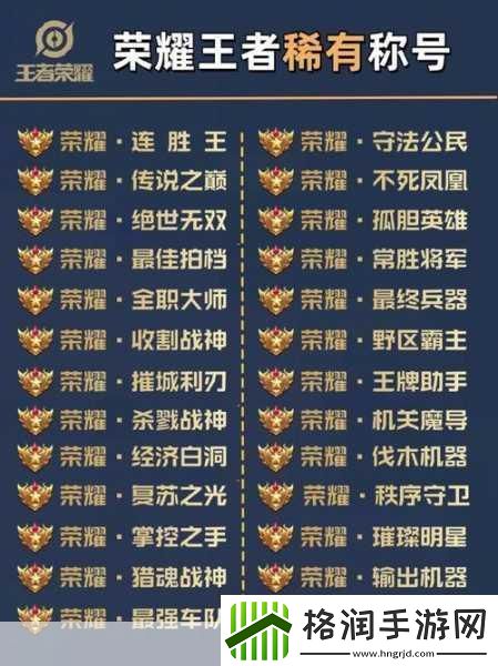 王者荣耀全能称号