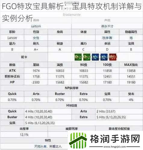 FGO特攻宝具解析