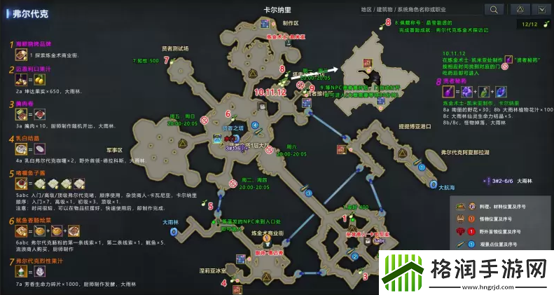 命运方舟弗尔代克大陆冒险之书全收集攻略