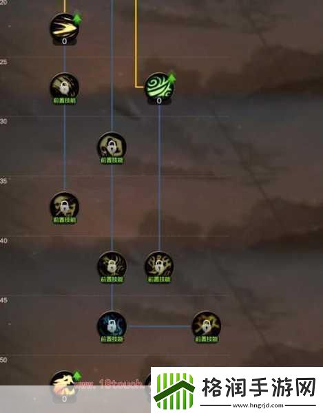 DNF86级赤心之启示6加点全攻略