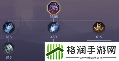 曙光英雄黑羽装备怎么样