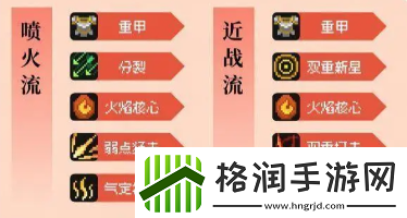 元气骑士前传火焰骑士加点配装攻略