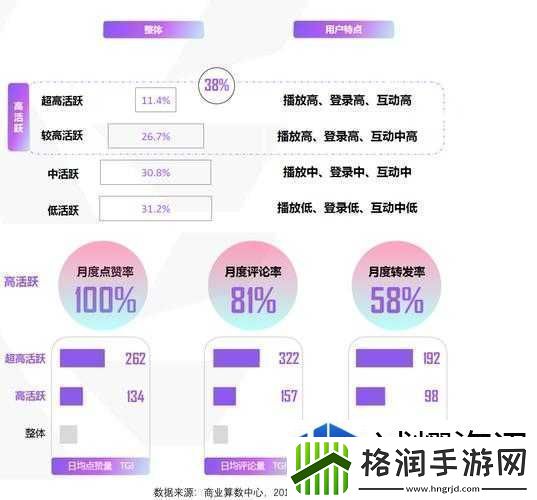 成品短视频app怎么样