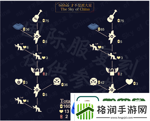 光遇吉他先祖能兑换什么