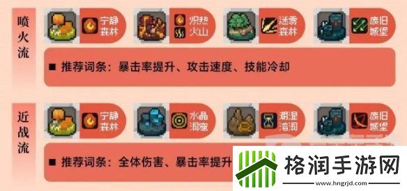 元气骑士前传火焰骑士加点配装攻略