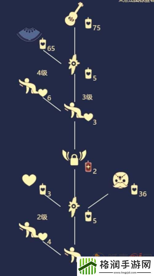 光遇1.12复刻先祖位置在哪