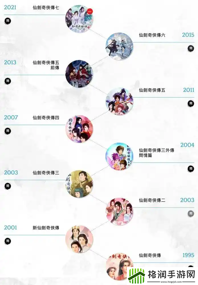 在卷疯了的开放世界赛道