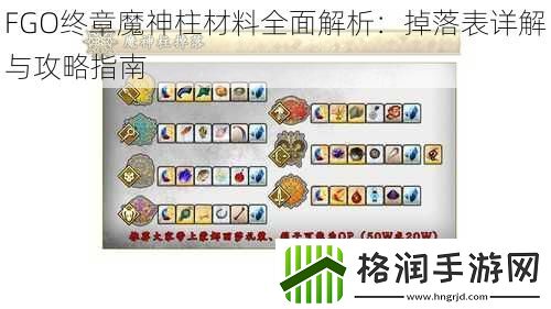 FGO终章魔神柱材料全面解析
