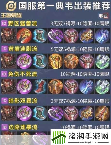 LOL扎克出装进化史从S7到S11的打野霸主之路