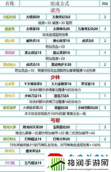 我的侠客终极攻略