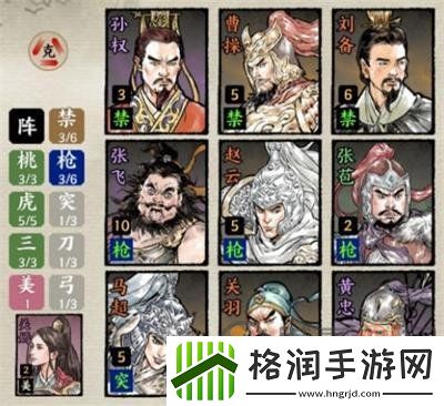 名将之弈最强阵容推荐