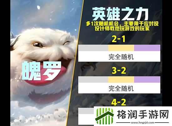 云顶之弈s9英雄传说之力一览