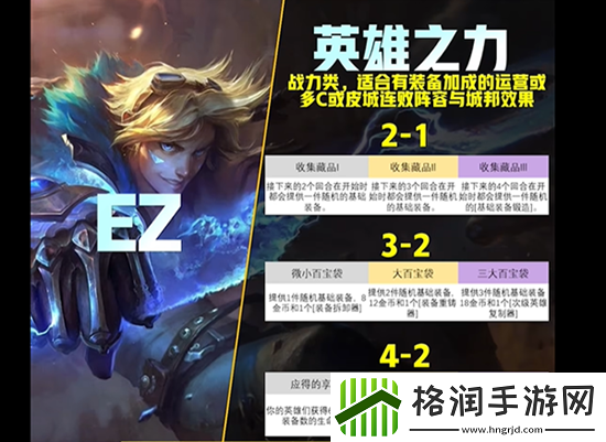 云顶之弈s9英雄传说之力一览