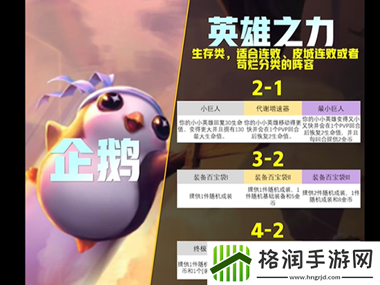 云顶之弈s9英雄传说之力一览